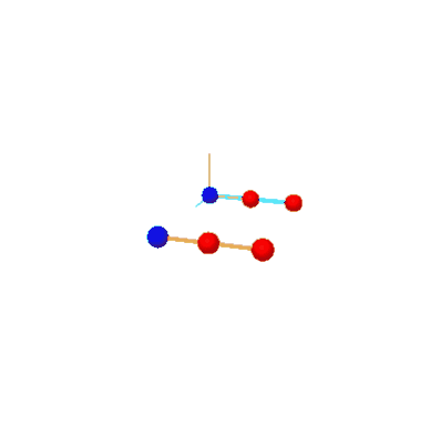 Chain Simulation