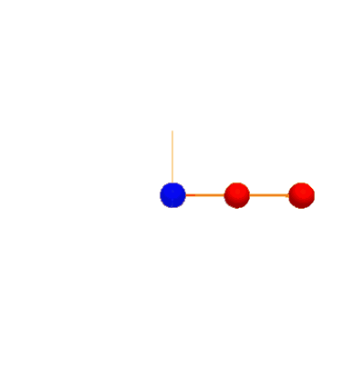 Chain Simulation