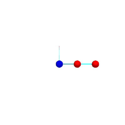 DoublePendulumWithSprings Simulation